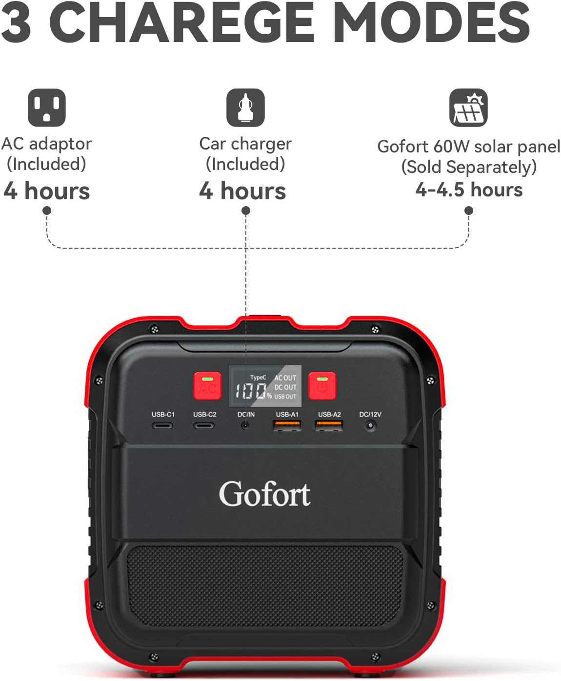 Portable Power Station 26400mAh 98Wh 120W Peak 240W 110V AC Outlets Battery Pack with Flashlight DC QC PD E13926