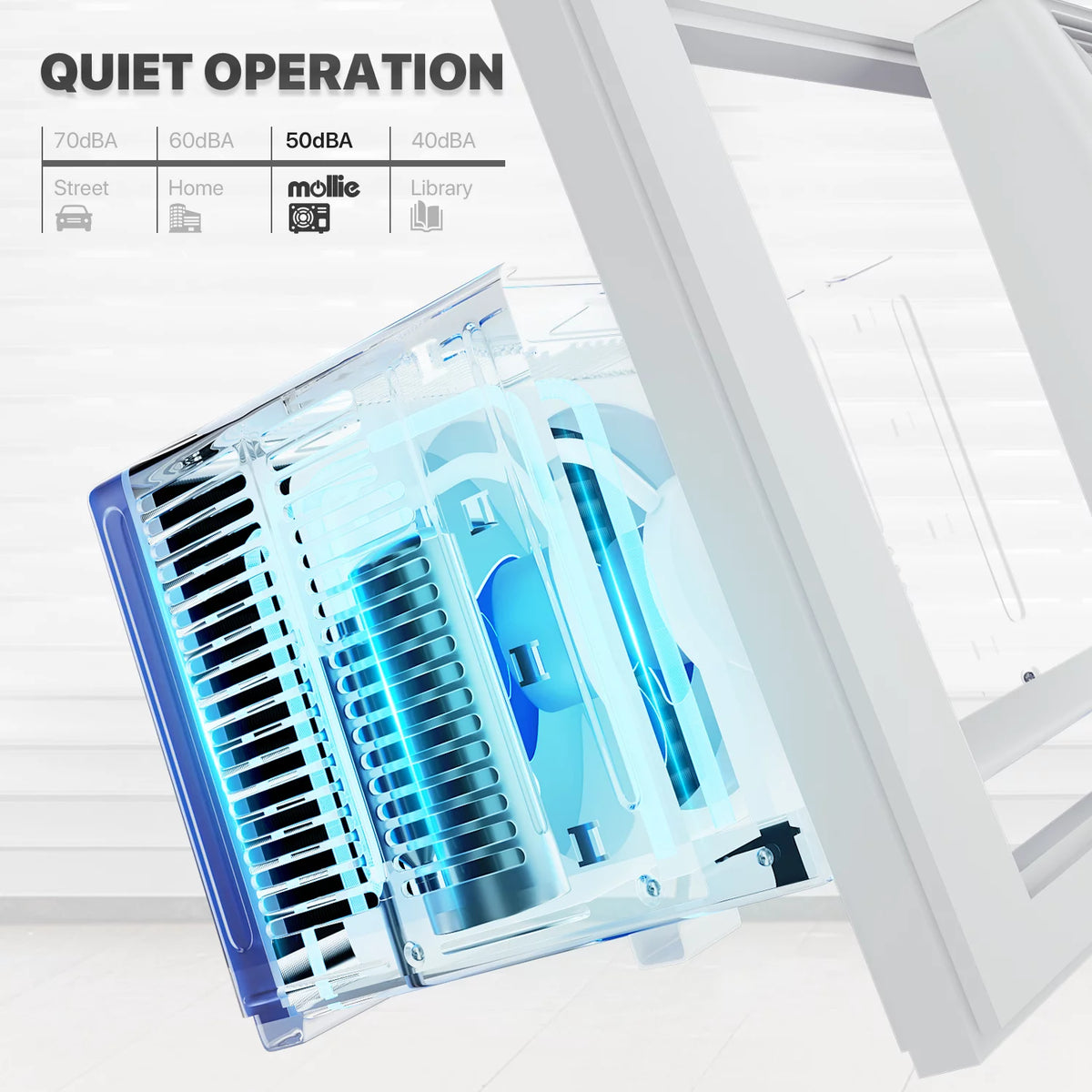 6,000 BTU Smart Window Air Conditioner with WiFi, White L21679