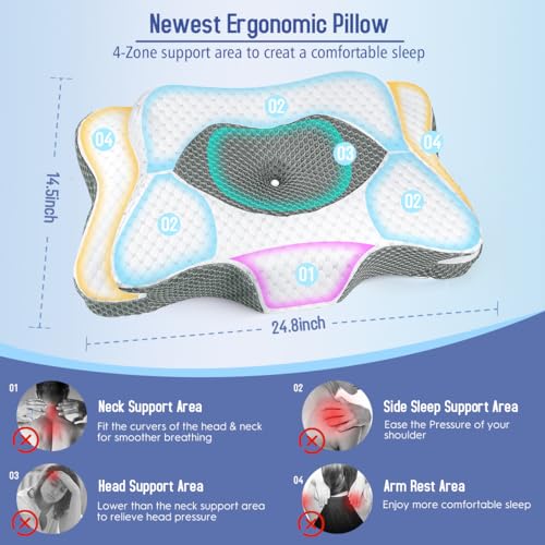 Gray Contour Memory Foam Cervical Pillow C49162