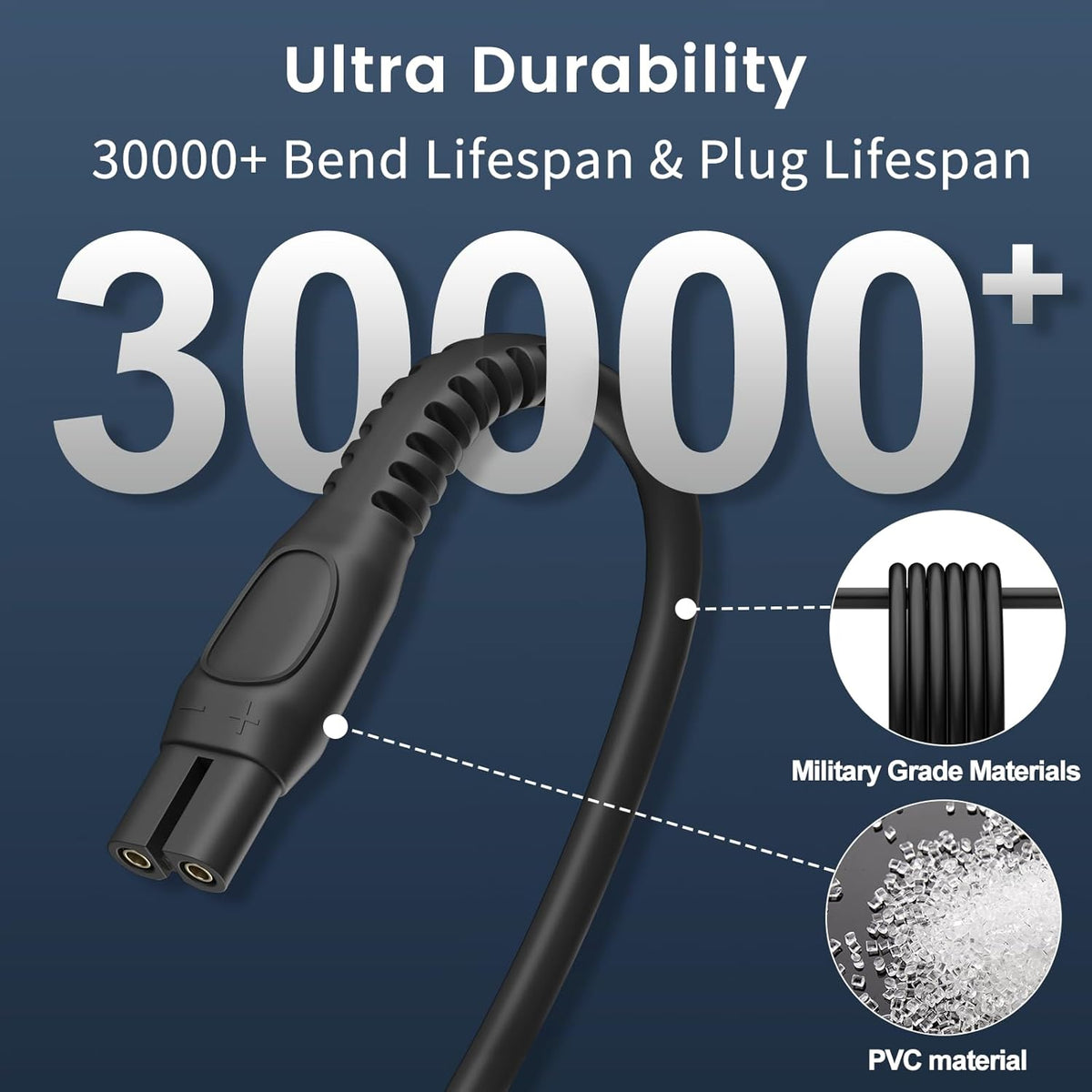 USB Charging Cable for Philips Norelco Shaver L3570