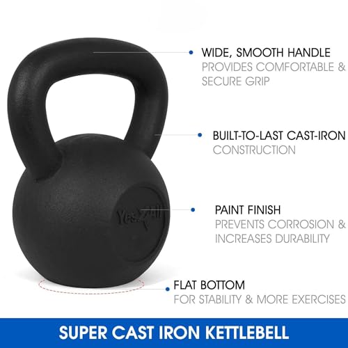 5-80 lbs Cast Iron Kettlebell P54981