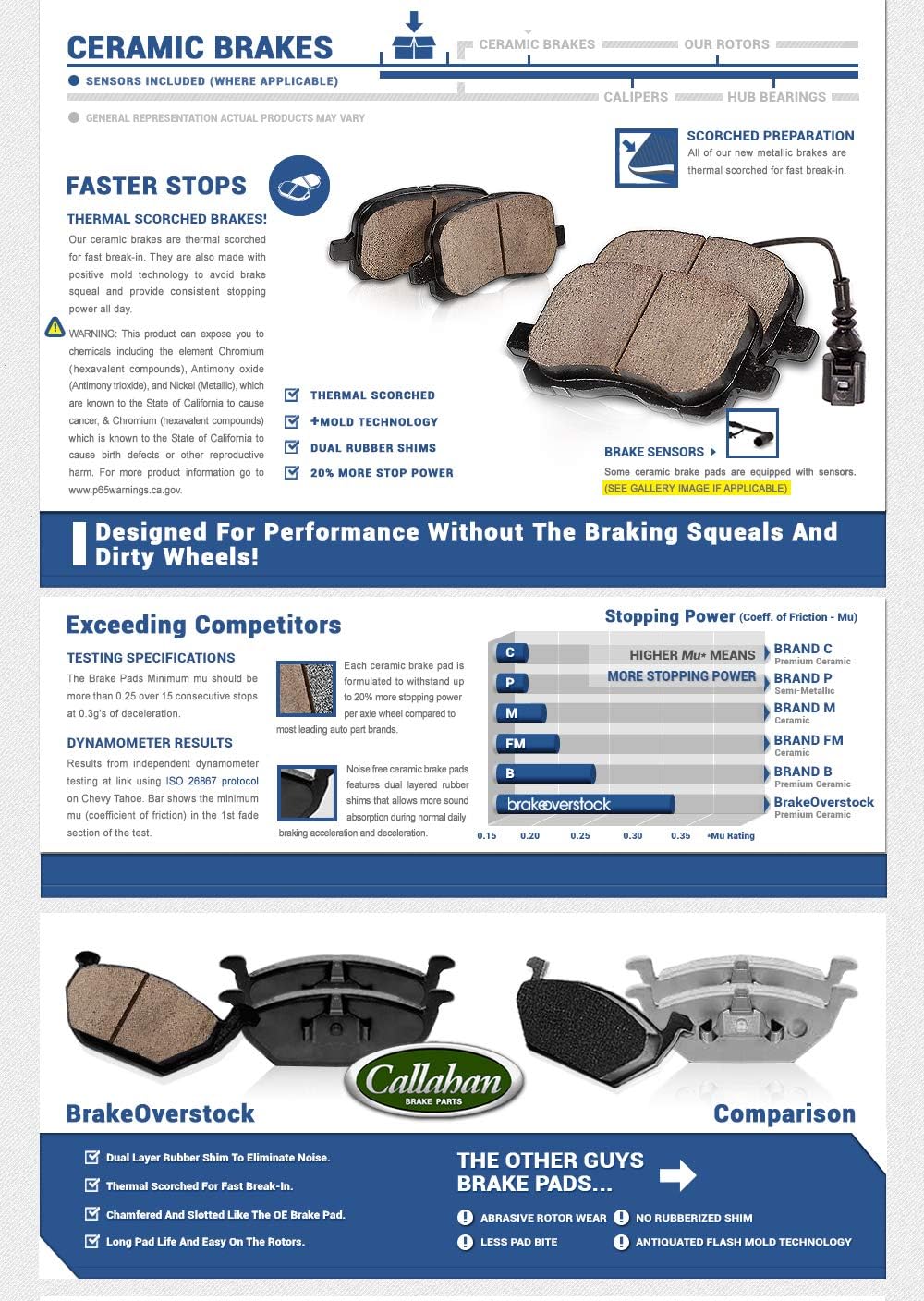256mm Front + 258mm Rear 4Lug Rotors + Brake Pads + Clips H4100