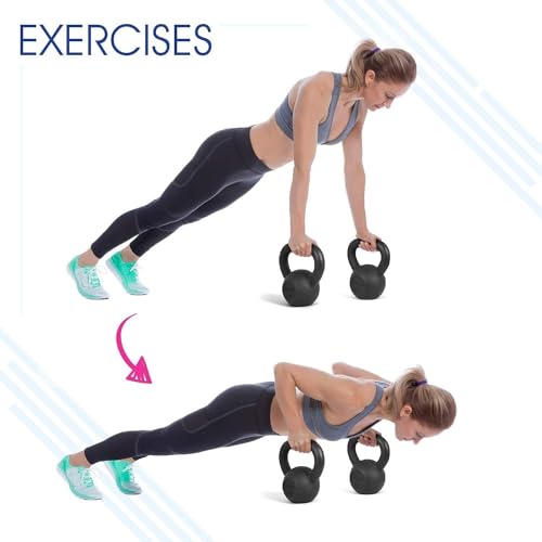 5-80 lbs Cast Iron Kettlebell P54981