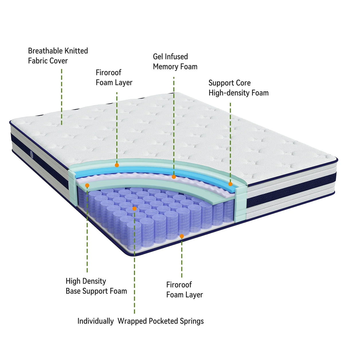 Queen 10 Inch Hybrid Memory Foam Mattress R735