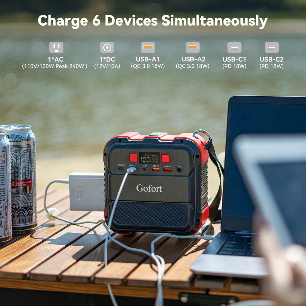 Portable Power Station 26400mAh 98Wh 120W Peak 240W 110V AC Outlets Battery Pack with Flashlight DC QC PD E13926