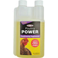 Poultry Supplement J3535