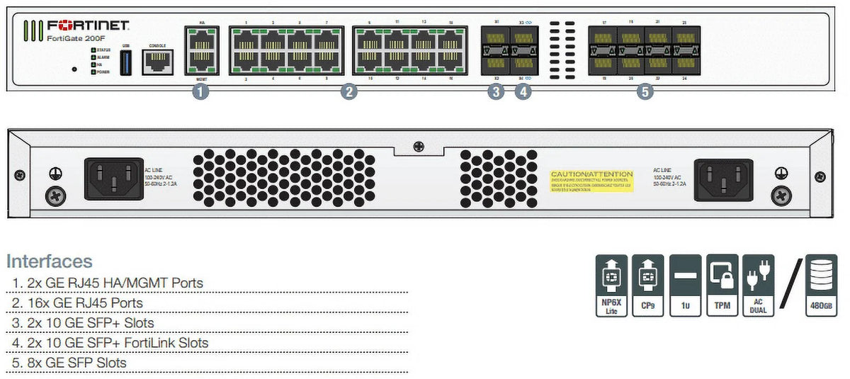 Security appliance with 5 years FortiCare Support and 5 years FortiGuard Enterprise Protection, GigE, 1U, rack-mountable X5611