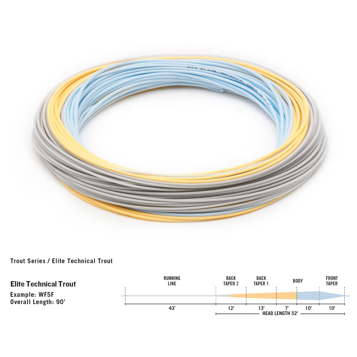 WF4F Technical Trout Fly Line L1417