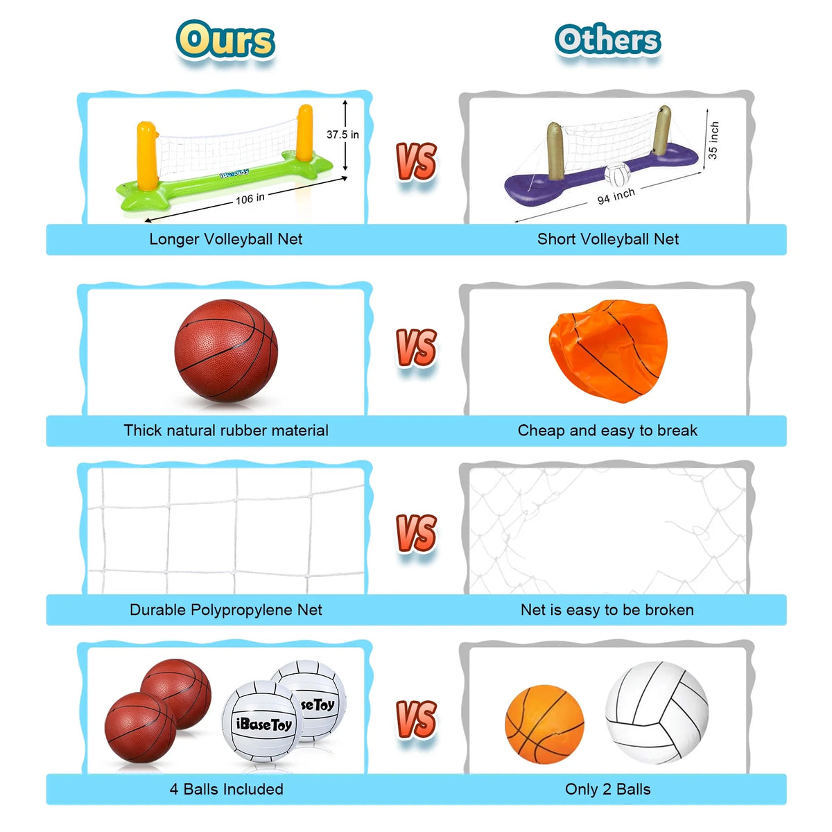 Floating Swimming Pool Toy Inflatables Volleyball Net Q94533