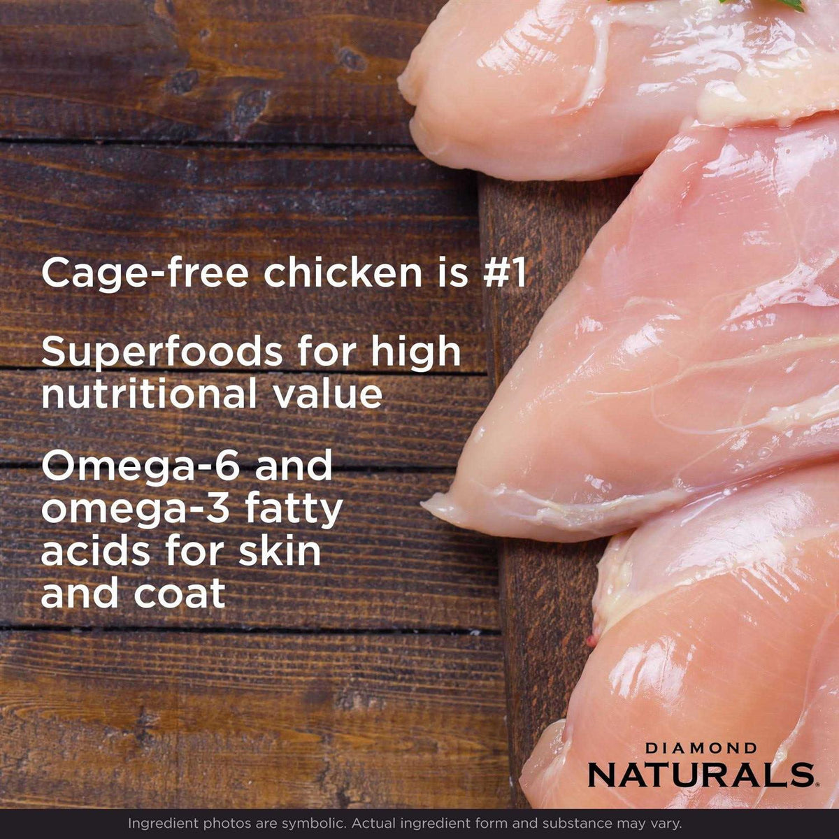 Chicken & Rice Dog Food B64845