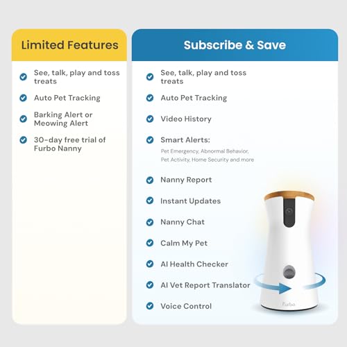 360° Cat Camera with Treat Dispenser and Speaker T39514