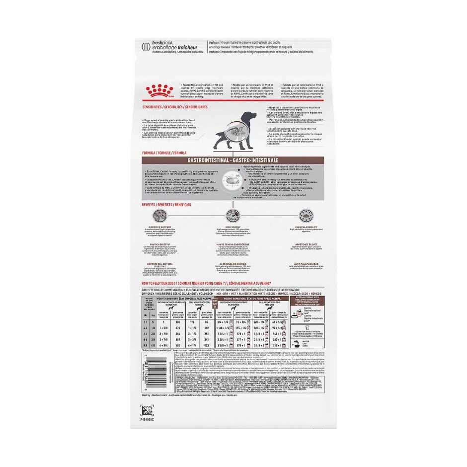 Veterinary Diet Gastrointestinal Dry Dog Food L353