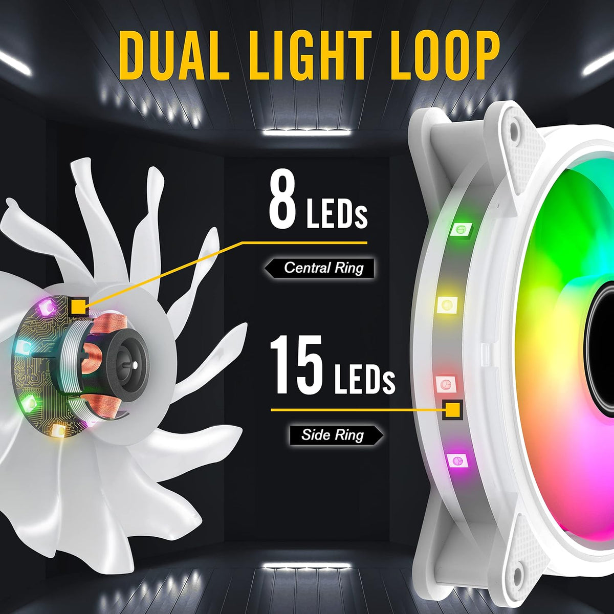 White 120mm RGB PWM Case Fan with Fan Hub, 5 Pack Q9046