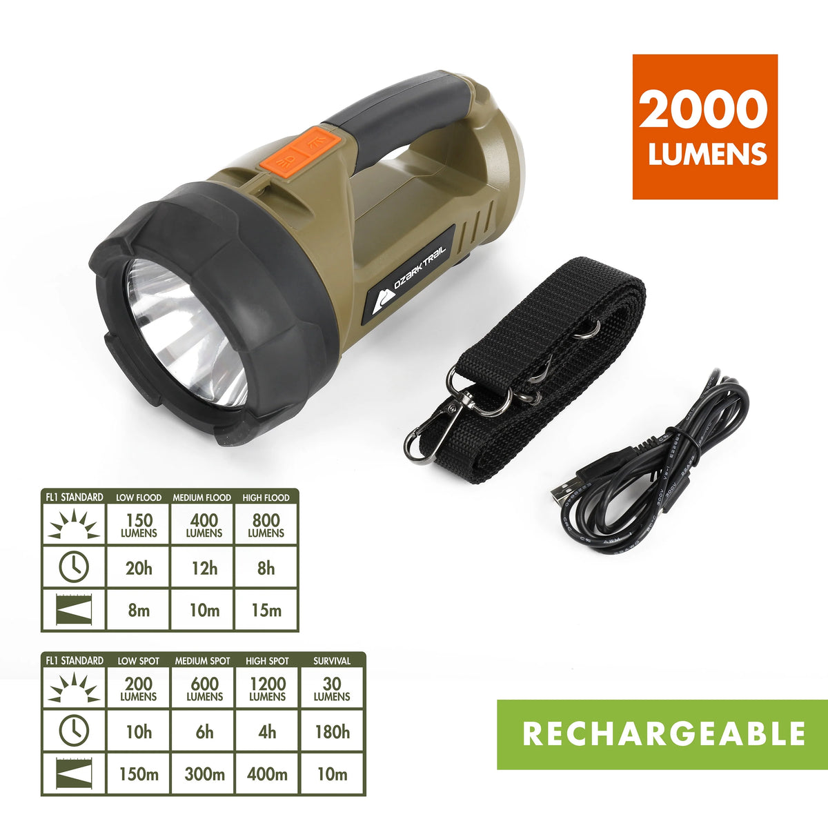 2000 Lumen Dual Source LED Rechargeable Spotlight with 5000 mAh Power Bank H18148